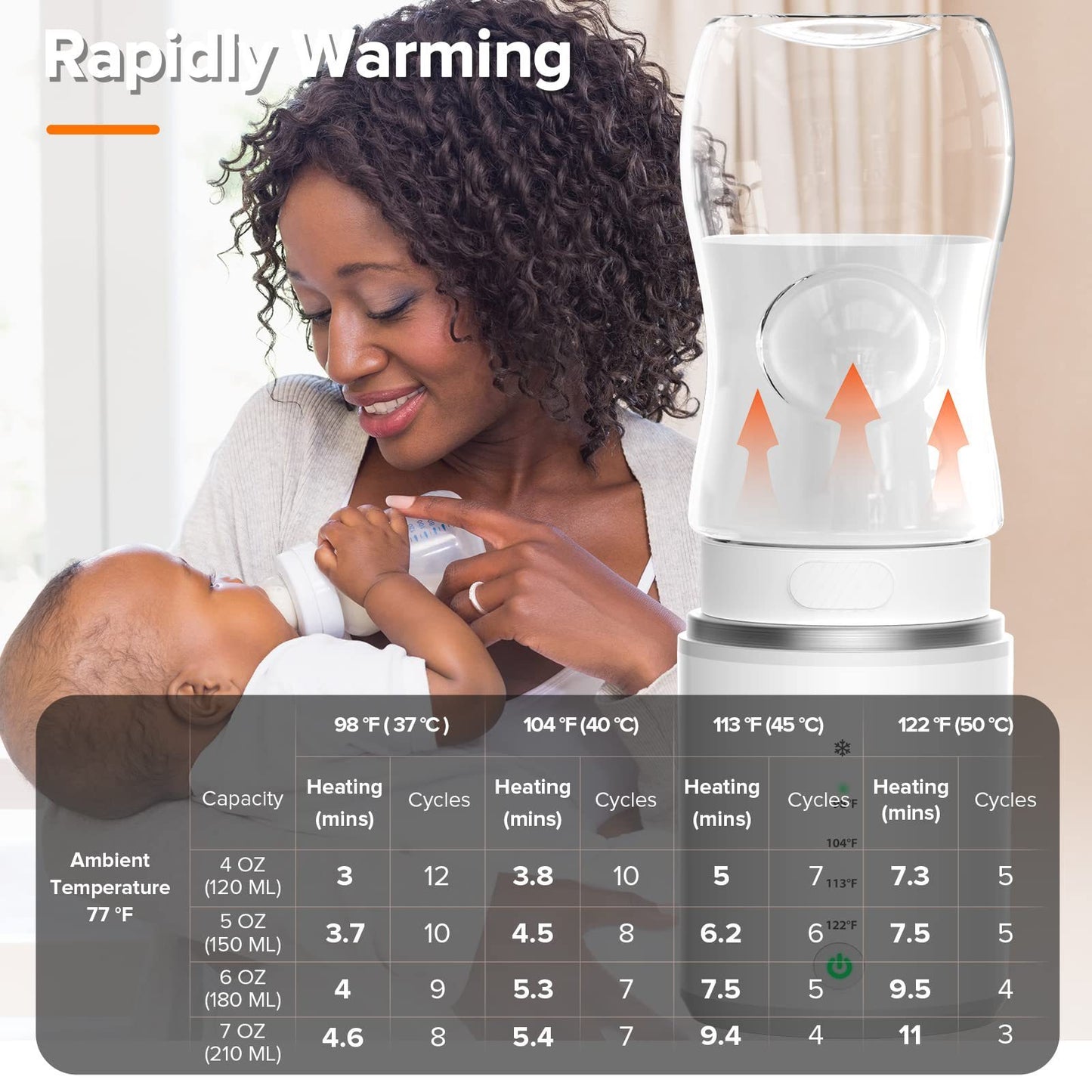 baby milk warmer