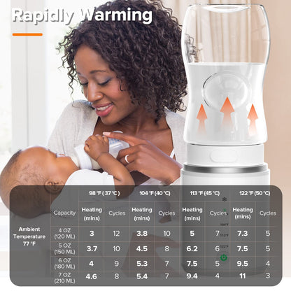 baby milk warmer